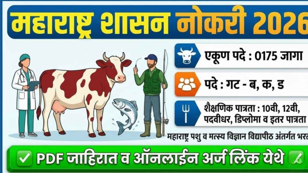 MAFSU Bharti 2026: महाराष्ट्र शासनात 175 जागांची भरती | 10वी, 12वी, डिप्लोमा व पदवीधरांसाठी नोकरी संधी