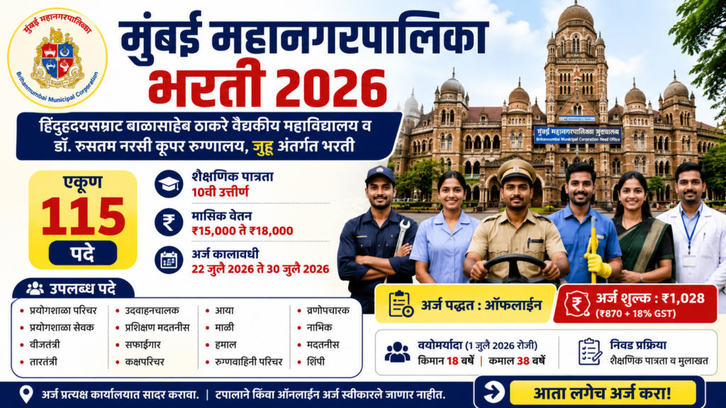 मुंबई महानगरपालिका भरती 2026: 10वी पाससाठी सुवर्णसंधी | BMC BHARTI 2026